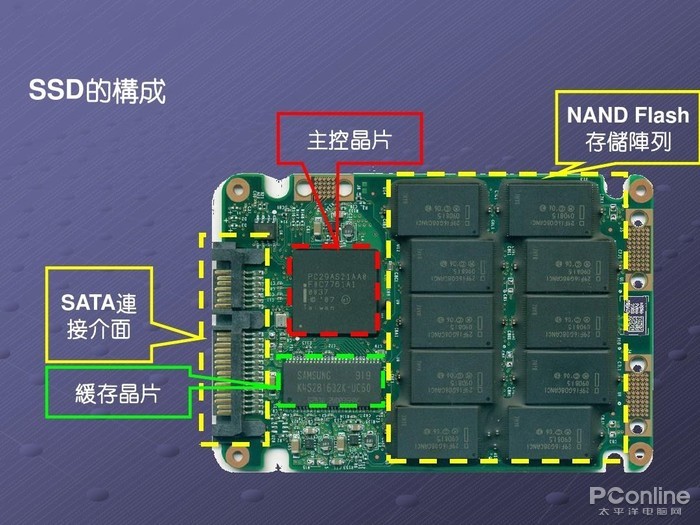 突破芯片算力和功耗瓶颈，后摩智能要用存算一体智驾芯片加速推动汽车智能化进程